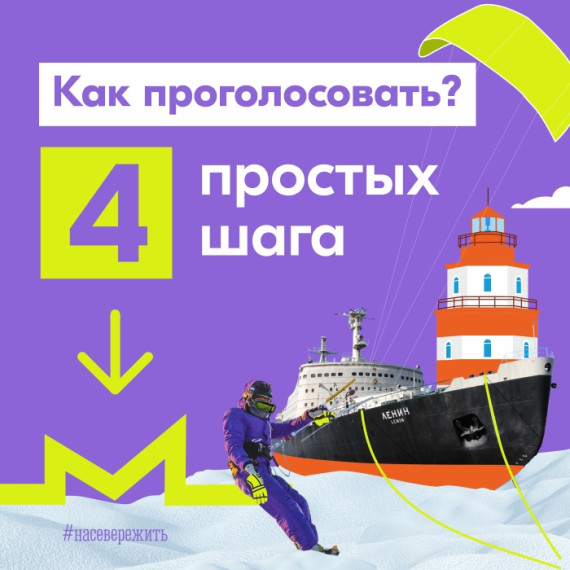 Сделаем Мурманск главным городом для молодёжи России!.